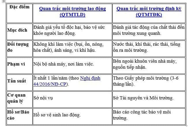 Hình minh họa